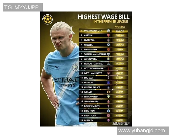 全球顶级足球球星身价最新排行揭示转会市场风云变幻趋势